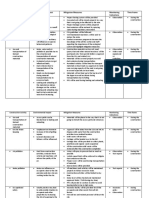 Environmental Management Action Plan