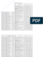 Pemberi Pinjam Wang 28pemaju Perumahan29 Tahun 2017 1