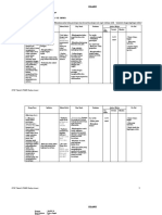 Silabus Paket B (Kelas VII - Viii) - 2