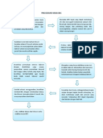 Flowcharts BSC