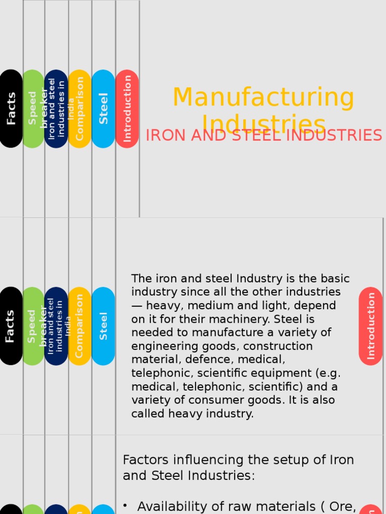 Overview of India's Iron and Steel Industry | PDF | Iron Ore | Steel