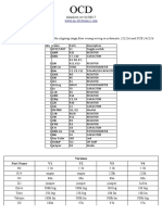 ocd-datasheet-010817.pdf