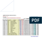 Lista de Precios Biblias, Diccionarios y Devocionales Cosecha de Dios CA Al 20dic2010