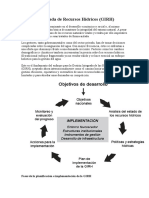 Gestión Integrada de Recursos Hídricos