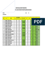 Daftar Nilai Raport Semester 2 SMK Mathla'Ul Ulum Jayasari Tahun Pelajaran 2017/2018