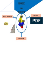 Finanzas Infografia