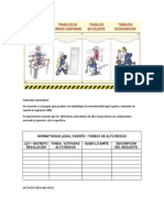 Actividad Tarea de Alto Riesgo