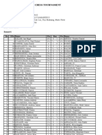 Art Borjal Round 6 Result