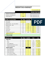 2016 Sheep Seedstock Budget: Annual Lambing