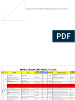 Matriz de Riesgos