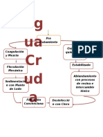 mapa conceptual.docx