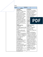 Estructura de Los Contratos