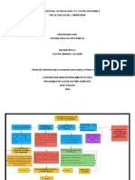 Mapa Conceptual Subir