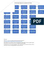 Evidencia 4 - 1er Parcial PDF