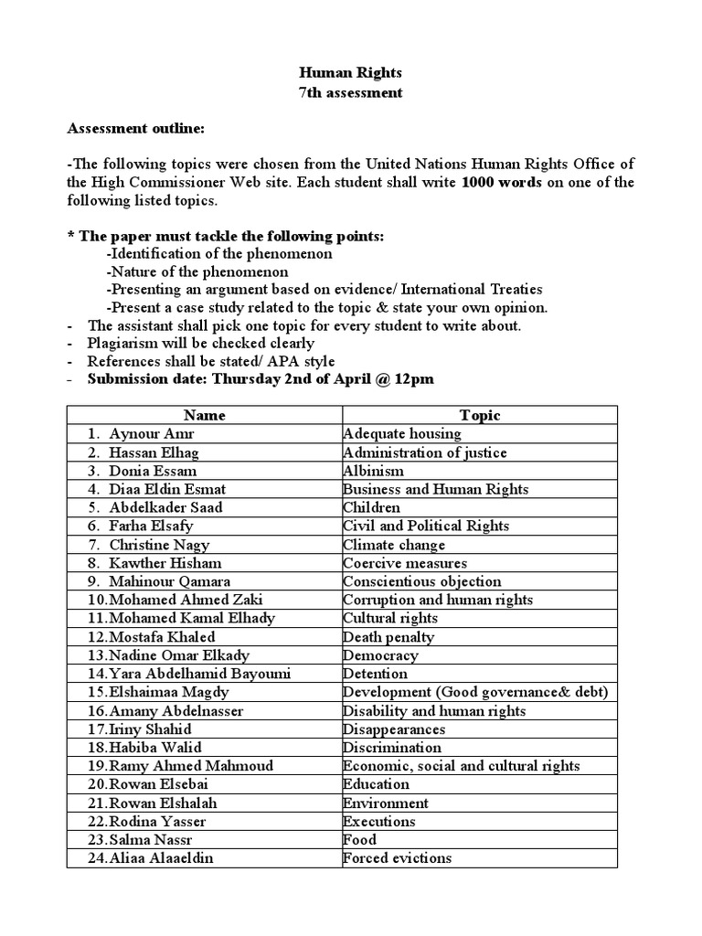 Human Rights Topics for Assessment | PDF | Government And Personhood ...