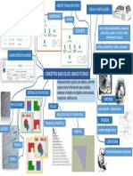 Mapa Mental Heidy PDF