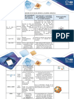 Envio Trabajo Estructura Molecular