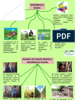 Infograma-Desarrollo Rural_Joaquín E.
