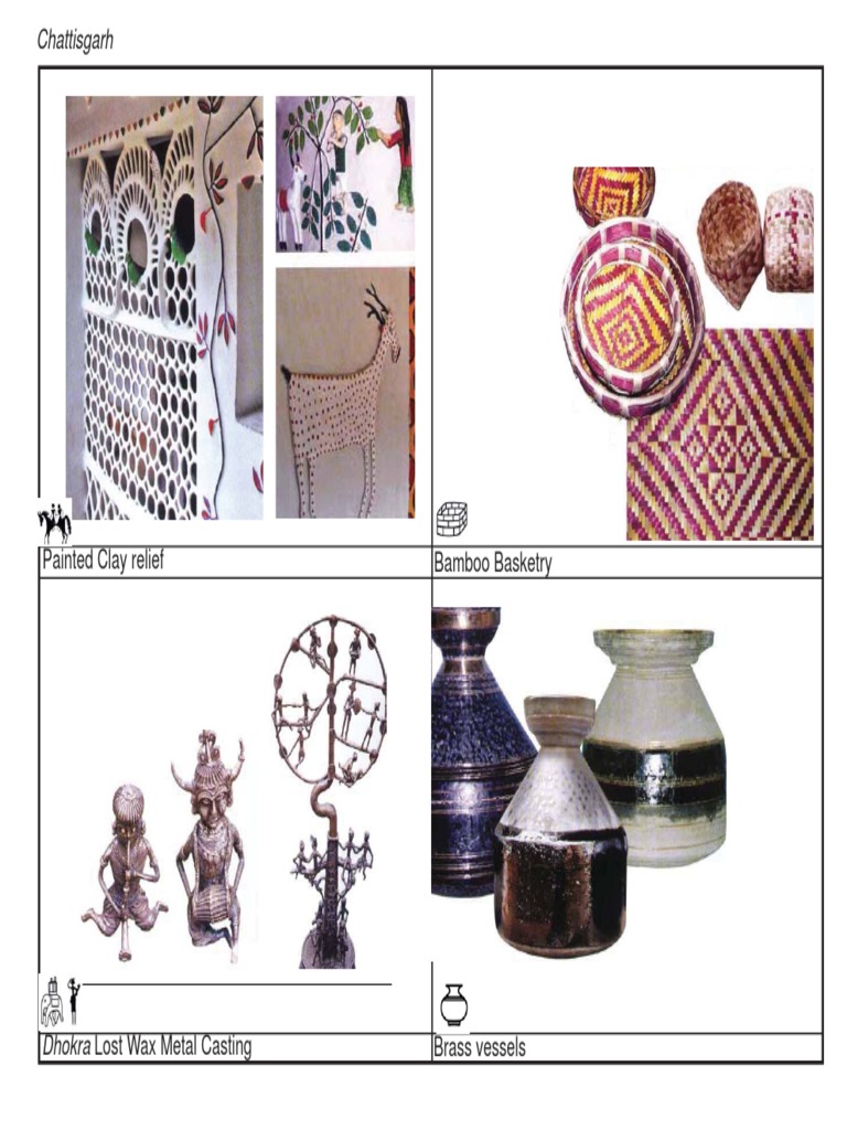 Painted Clay Relief Bamboo Basketry PDF Basket Weaving Pottery