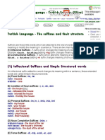 Turkish Language - Turkish Suffixes (Ekler).pdf