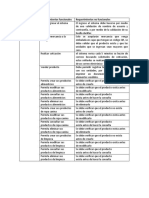 Tabla de Requerimientos Funcionales y No Funcionales