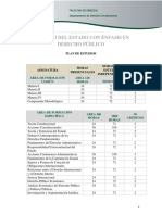 Estructura Curricular Maestria en Derecho Público 1