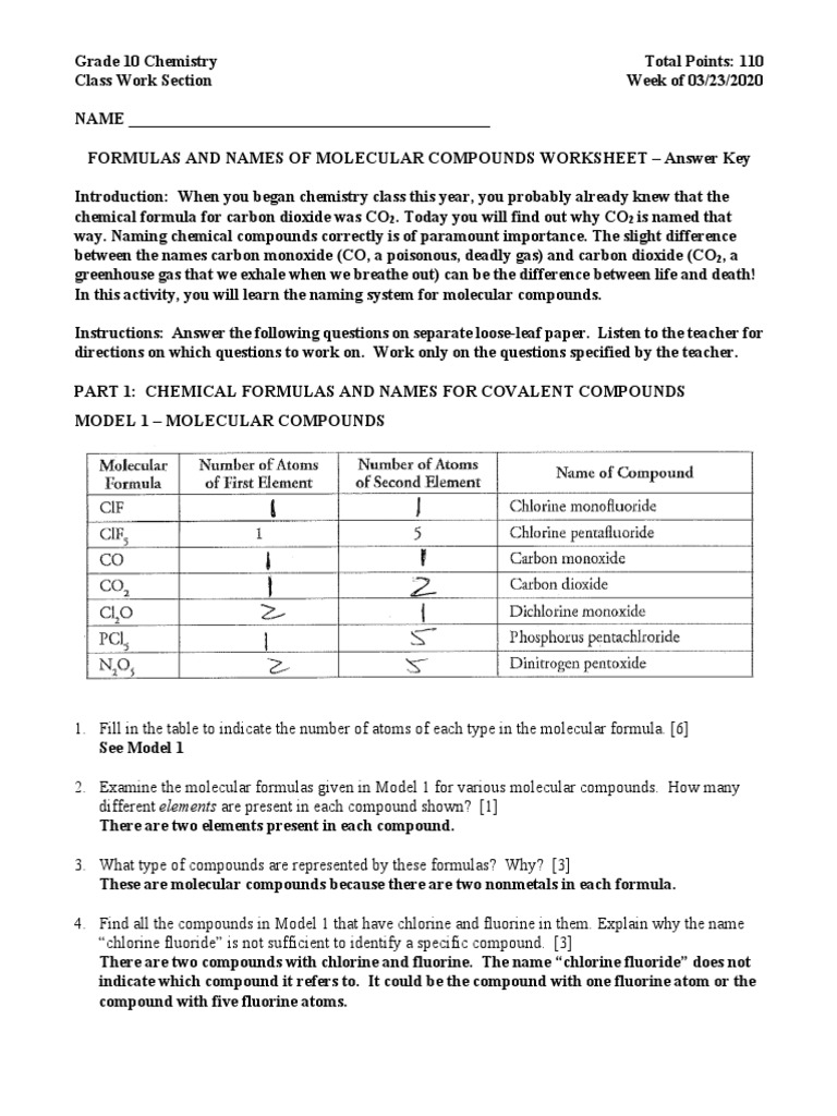 FORMULAS AND NAMES OF MOLECULAR COMPOUNDS WORKSHEET Answer Key PDF