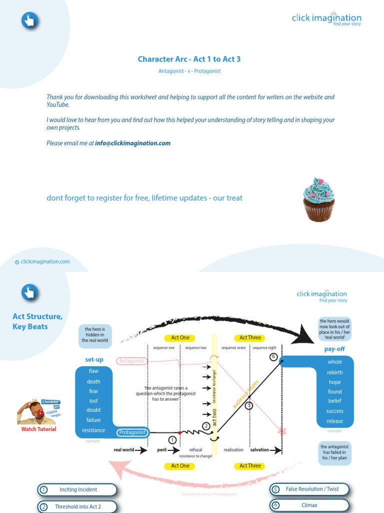 Screenwriting Story Arc Guide | PDF | Leisure