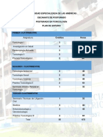 Plan de Estudio Postgrado en Toxicologia