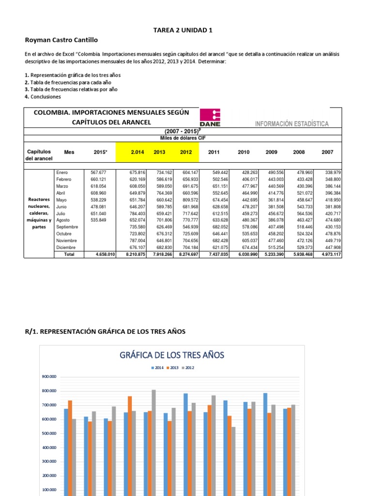 tarea-2-unidad-1-pdf-pdf-business