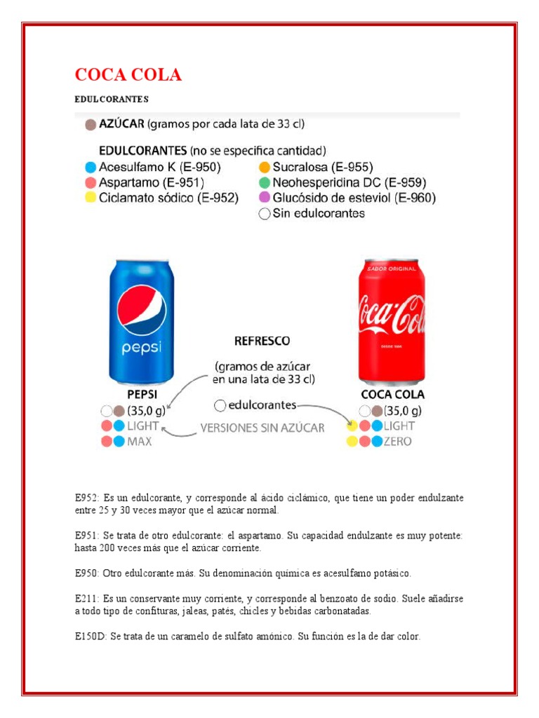 Colorante E150d Coca Cola edu.svet.gob.gt