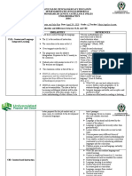 Similarities and Differences Between CLIL and CBI