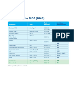 Shell Distillate MDF (DMB) : Test Property Unit Method