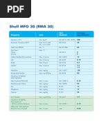 Shell MFO 30 (RMA 30) : Test Property Unit Method