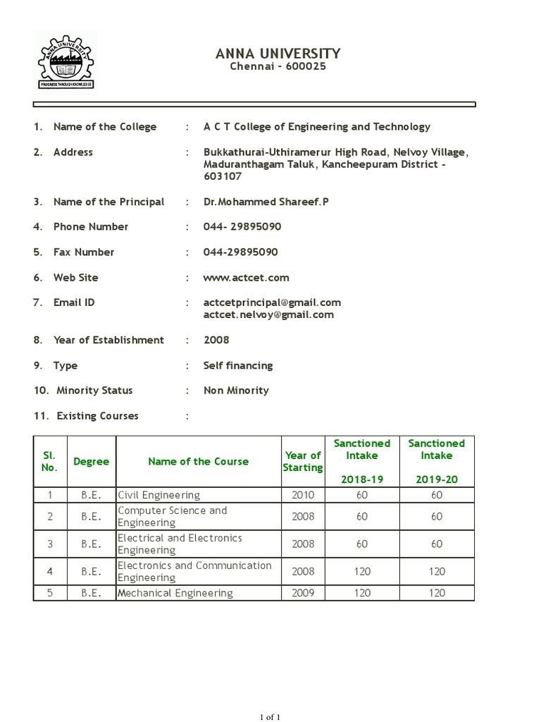 A.C.T. College of Engineering and Technology PDF