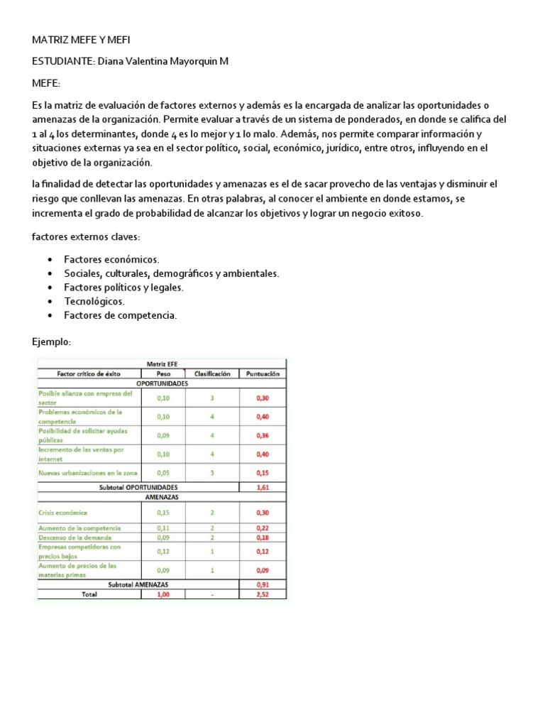 Análisis de Matrices MEFE y MEFI | PDF | Crecimiento personal y ...
