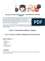 Topic 2. Visual Data Analysis in Python: Mlcourse - Ai (Https://mlcourse - Ai)