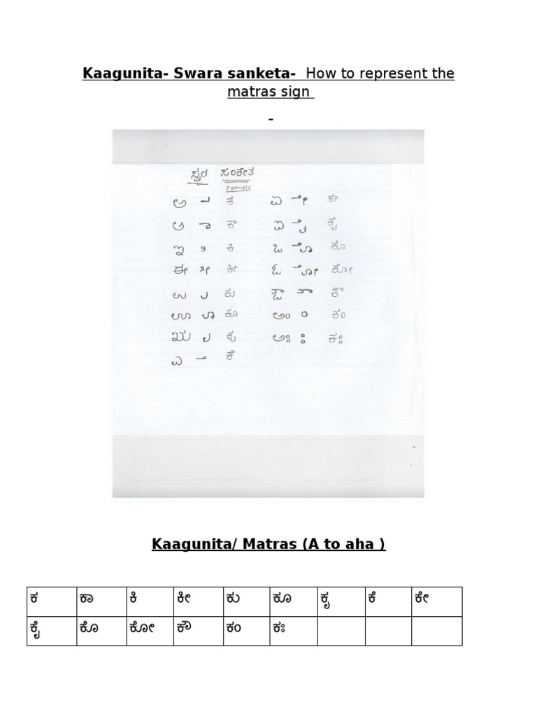 Kaagunita Matras - A To Aha | PDF