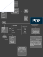 Mapa Pruebas Psicologicas