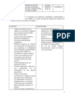 Determinación de Cuestiones Internas Del Laboratorio de Aguas Matriz Dofa