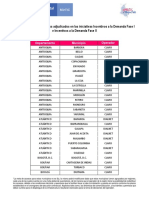 Listado de Municipios Subsidio Internet Estratos 1 y 2