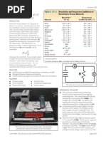 Lab 03: Resistance and Resistivity