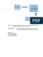 Investigación Científica