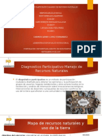 Presentación Diagnostico Participatio Manejo de Recurso Naturales.pptx