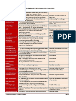 théorie générale des Obligations et des contrats.pdf