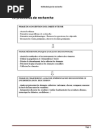 Processus de La Recherche (Support) (1)