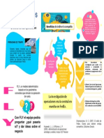 Infografía Fedex - I.O