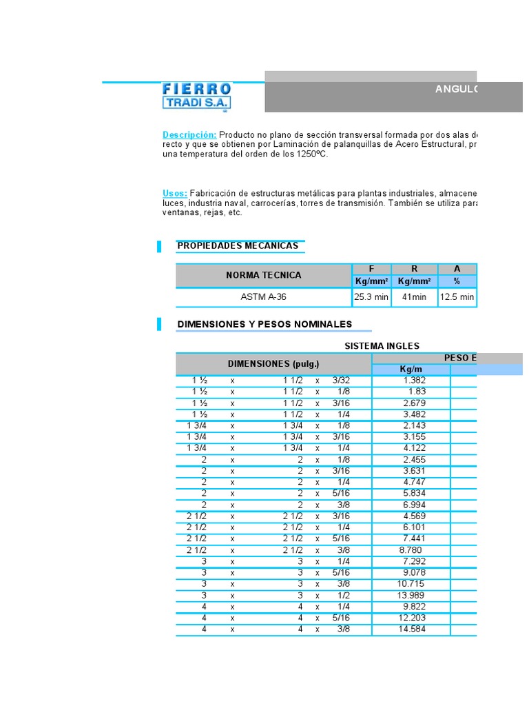 Descripción:: Angulos Estructurales | PDF | Acero estructural | Metales ...