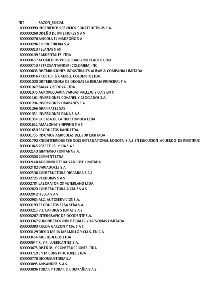 Estado de Resultados 2016 | PDF | Empresas | Colombia