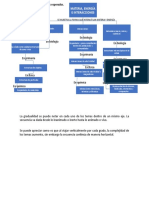 Actividad 2. Dosificación de Los Aprendizajes Esperados.